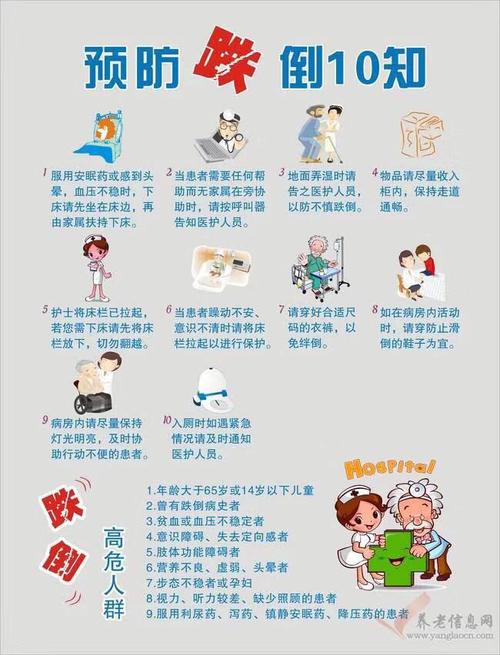 防跌倒健康宣教.