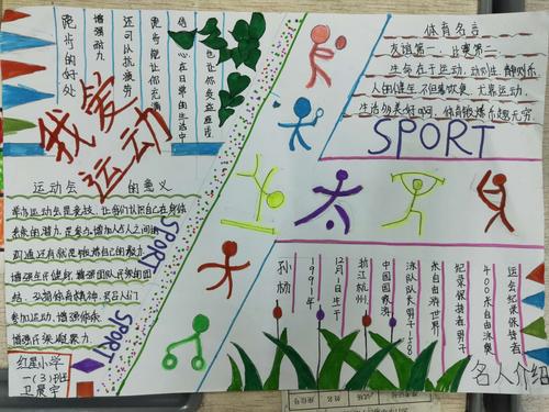 红星小学:一(3)晨曦中队——运动会手抄报