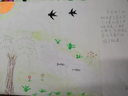 画中有话,话里有画——亳州市第五小学手绘"我眼中的春天"活动