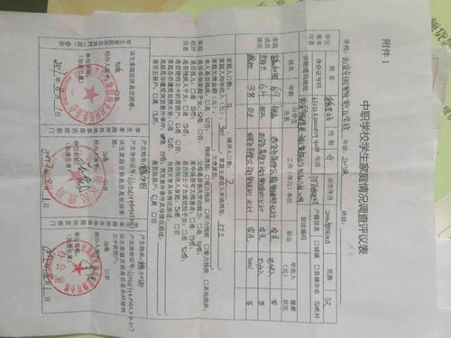 魏艺扬同学家庭情况调查表.