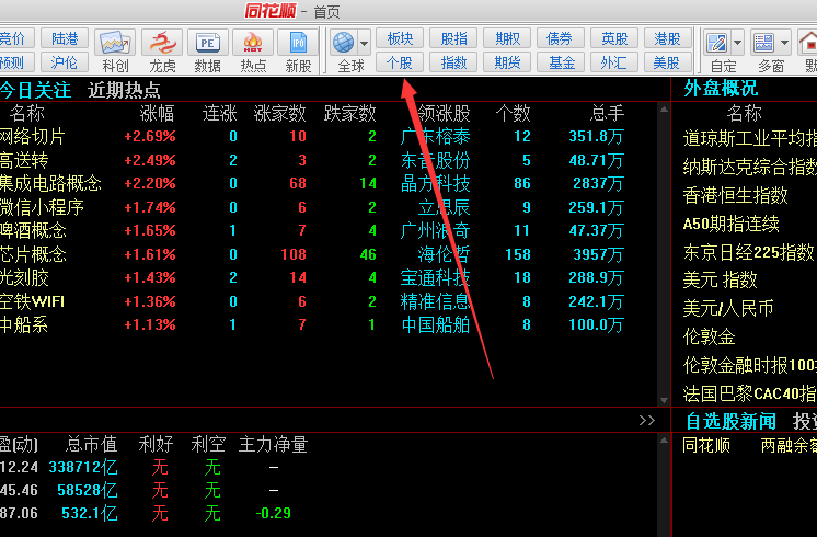 同花顺怎么显示沪深a股