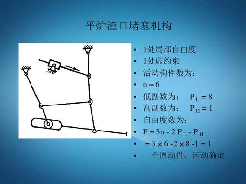 第1章 平面机构的自由度计算