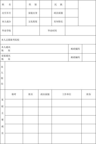 中专毕业生登记表
