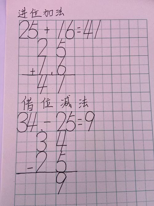 其它 什么是竖式 写美篇加法的竖式计算(包括进位加法) 减法的竖式