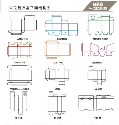 彩色卡纸包装盒定做 内裤包装盒袜子包装盒 通用抽屉纸盒现货 厂