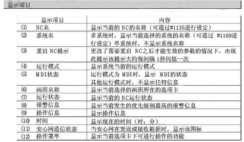 加工中心三菱m70系统操作面板简介