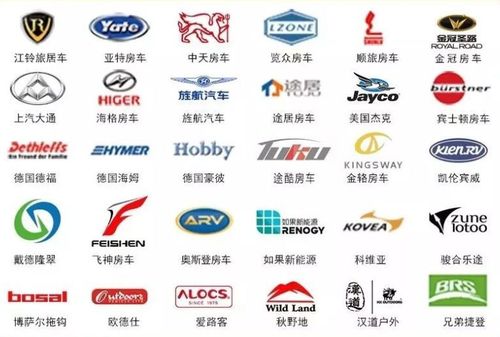 集团重点经营一批国内外知名品牌房车,户外装备,主流品牌全覆盖,相关
