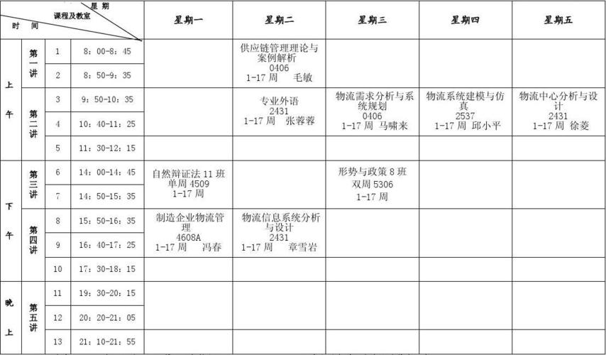 西南交通大学研究生课程表