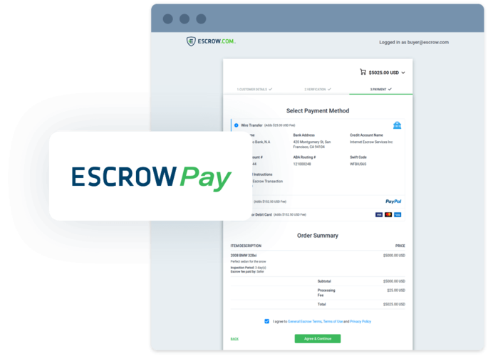 在网上做买卖一定要用 escrow.com