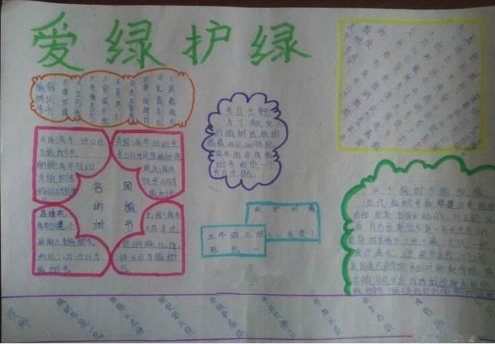 世界防止荒漠化和干旱日手抄报