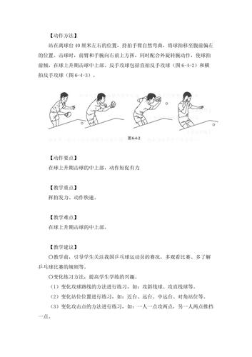 乒乓球2.反手攻球》公开课教案_1