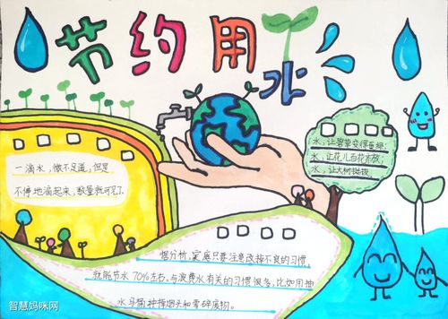 惜水爱水节水手抄报