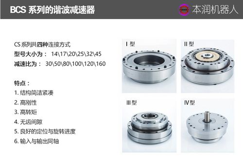 杯型柔轮谐波减速机 bcs-25-100-u-Ⅱ