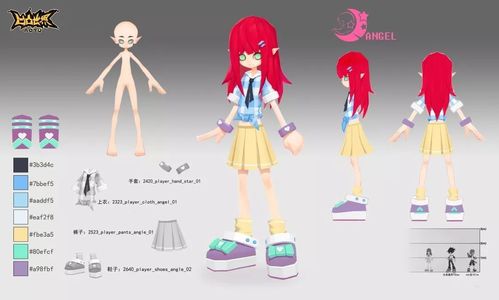 凹凸游戏独家揭秘凹凸世界手游时装设计原稿