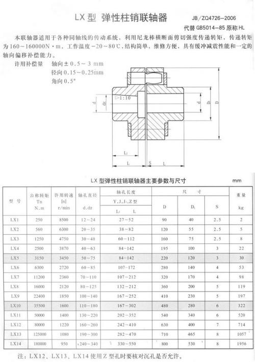 冀州万通机械生产供应lx型弹性柱销联轴器
