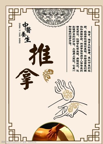 中医推拿海报展板图片