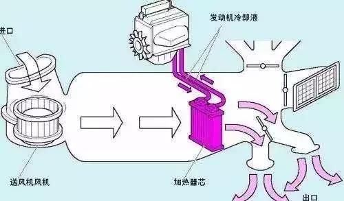 搜狐汽车_搜狐网