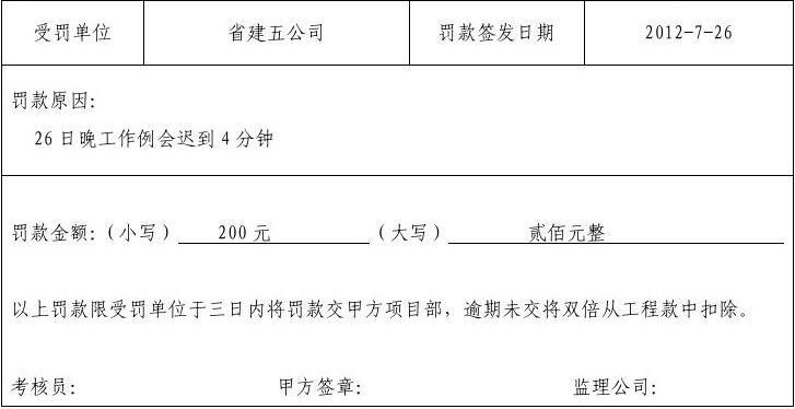 工程罚款通知单