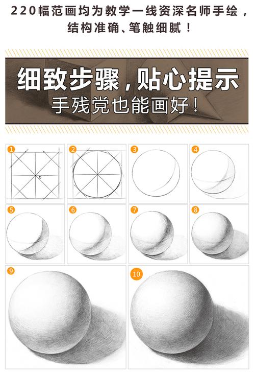 零基础素描入门教程飞乐鸟素描书入门自学零基础 石膏几何体人物头像