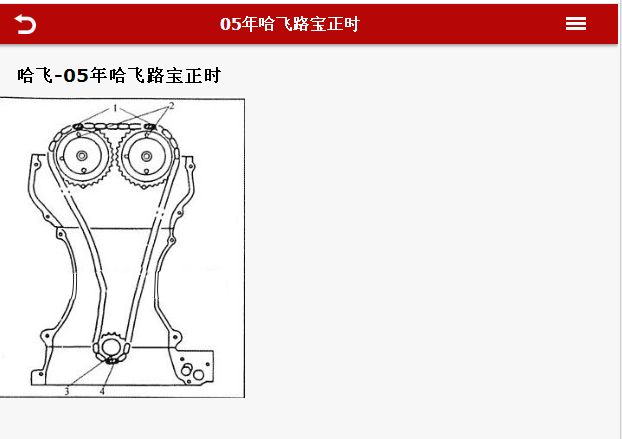 哈飞路宝468正时连条图怎样安装,要图片,急急急!谢谢