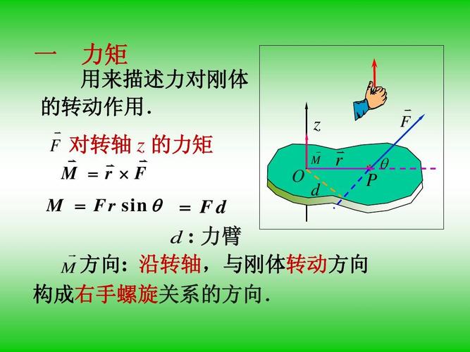 4-2 力矩 转动定律 转动惯量ppt