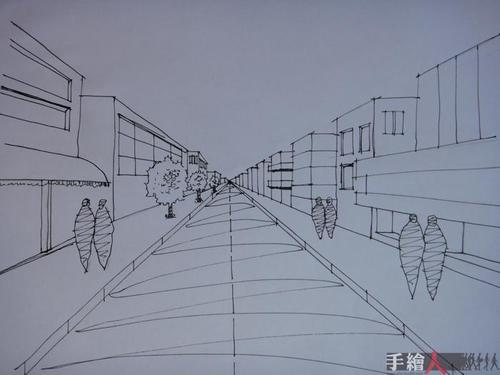 一点透视就是建筑物由于它与画面间相对位置的变化,它的长,宽,高三组