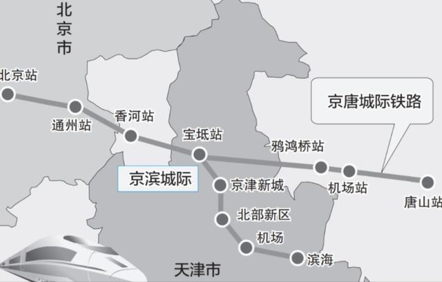 北京在建高铁预计2022年投入使用促进京津唐经济一体化