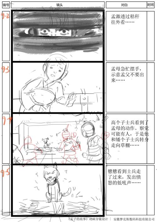 动画片《孟子的故事》分镜设计