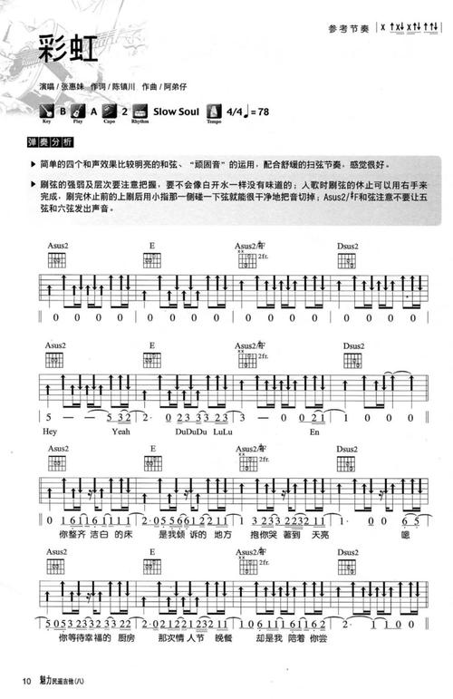 《彩虹》吉他谱 张惠妹 吉他弹唱六线图谱
