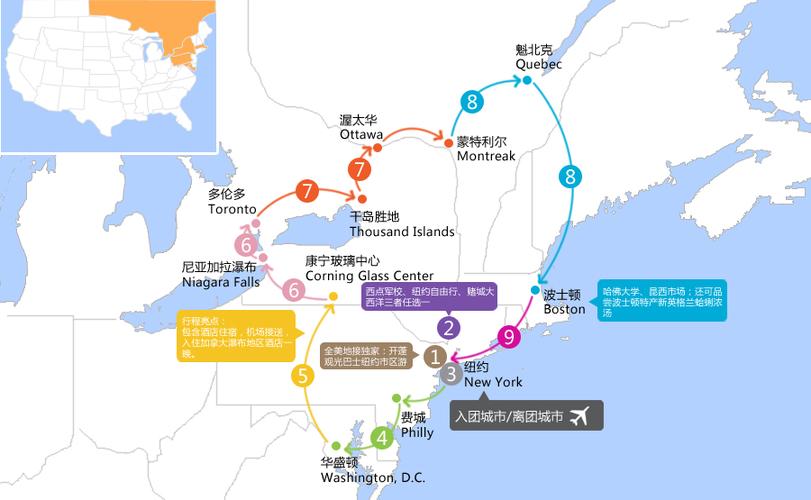 昆西市场千岛胜地时代广场联合国总部洛克菲勒中心麻省理工学院华尔街