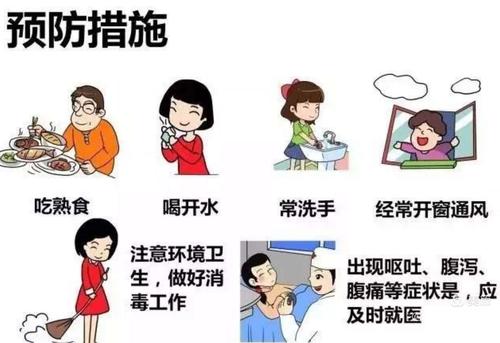 云城区河口街道红光幼儿园关于诺如病毒防控知识告家长书