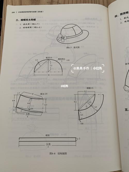 裁剪图-各类帽子_帽子_裁剪图_兴趣爱好_手工