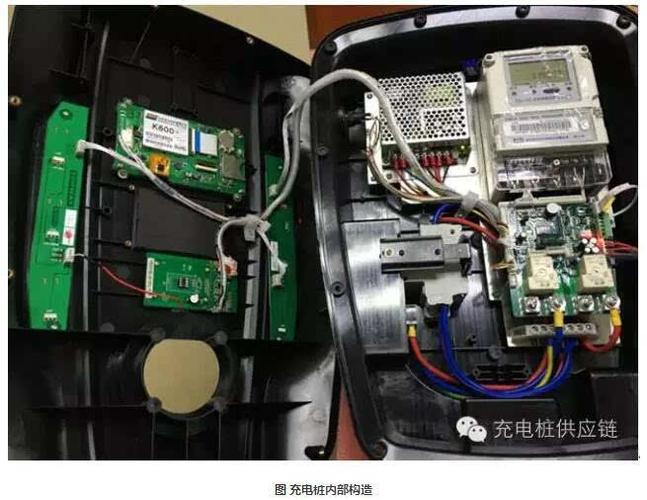 想要做好充电桩 首先把散热方案做好!