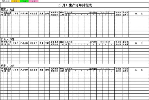 生产订单排程表