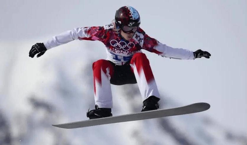 冬奥会集结令冰雪运动强省黑龙江申请出征