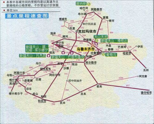 新疆旅游景点分布图