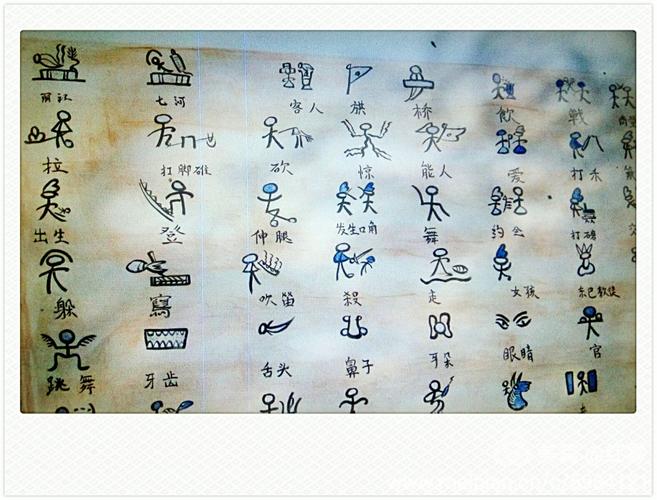中国最古老的少数民族象形文字__纳西族的东巴文.