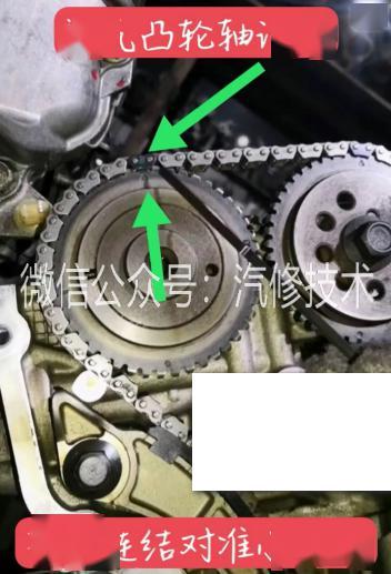 【汽修正时】吉利熊猫/远景3g10正时(彩图)