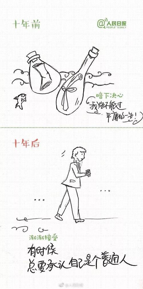 这是你的十年前与十年后