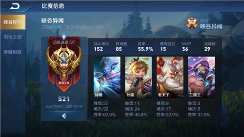 王者荣耀s21赛季王者段位截图上王者图片