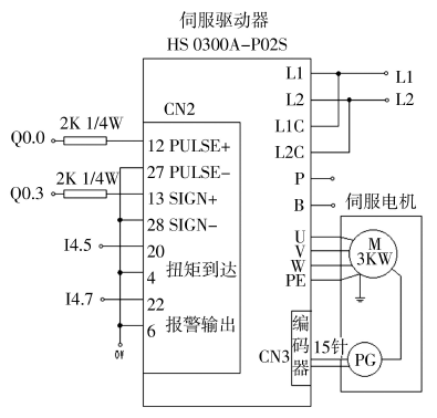伺服驱动器及电机接线图