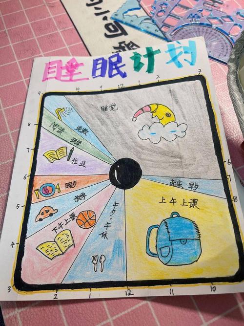 五项管理 | 我的美梦计划