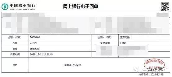 二手车商被骗1000万,戒贪戒急!