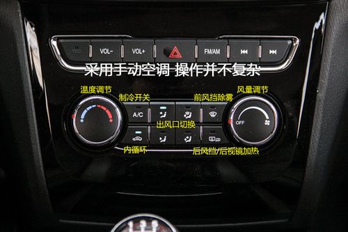 汽车图片 长安欧尚a600 2016款-全车详解