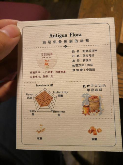 咖啡风味介绍