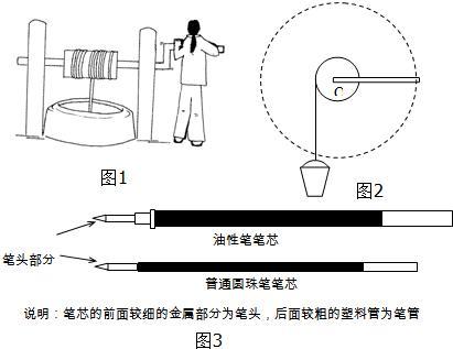 六年级有杠杆轮轴的手抄报 六年级手抄报