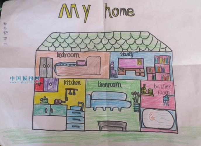 幼儿园手抄报作品大全-my home