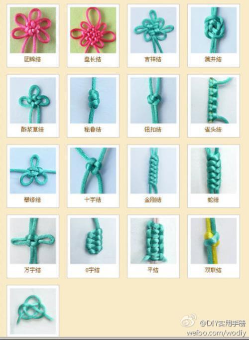 中国结,红绳手链的编法