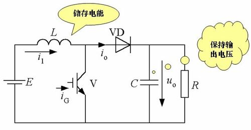 以升压斩波为原理的转子变频调速装置或内反馈斩波