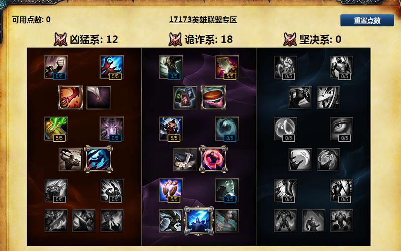 18-12(最后点出战争热诚)